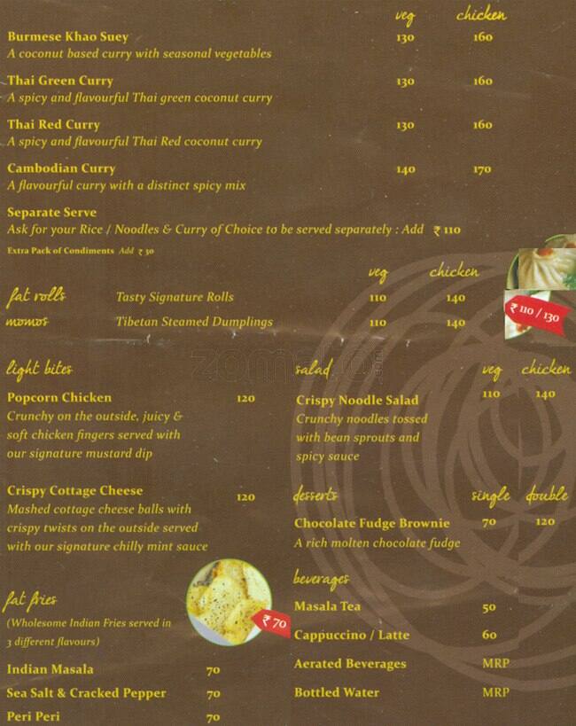 Fatbox menu
