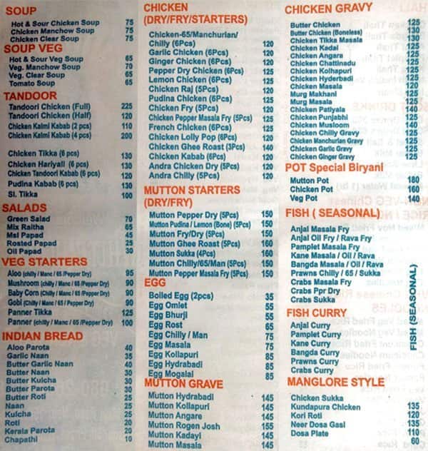 White Horse Menu, Menu for White Horse, JP Nagar, Bangalore Zomato