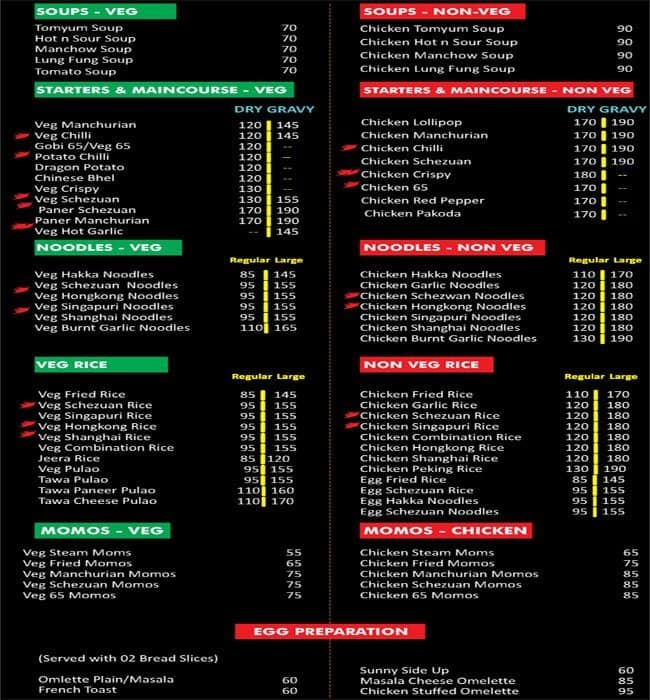 Zest Cafe Bar Menu, Menu for Zest Cafe Bar, Kothrud, Pune Zomato