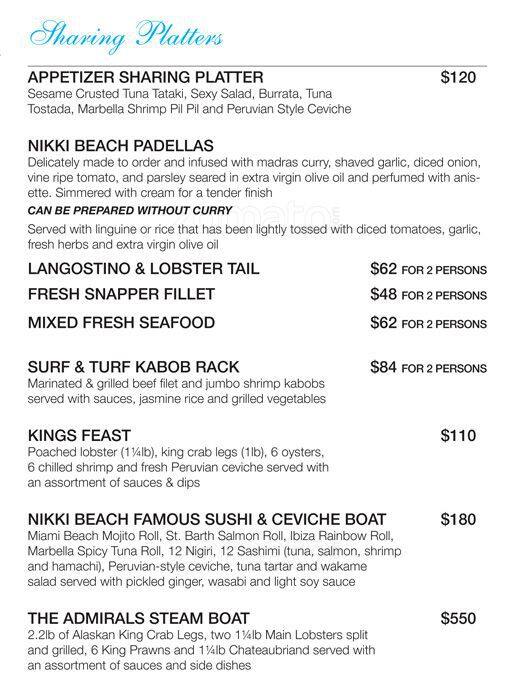 Nikki Beach Menu Menú Para South Miami Nikki Beach Menu Menú Para