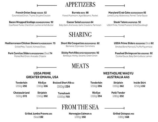 Menu of Observatory Bar & Grill Dubai Marriott Harbour Hotel & Suites