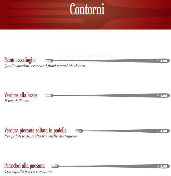 Menu di Spq 