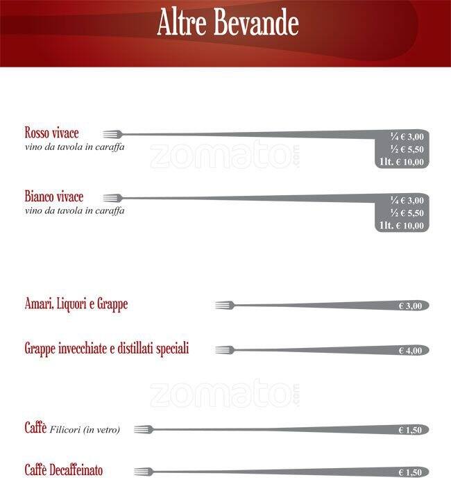 Menu di Spq 