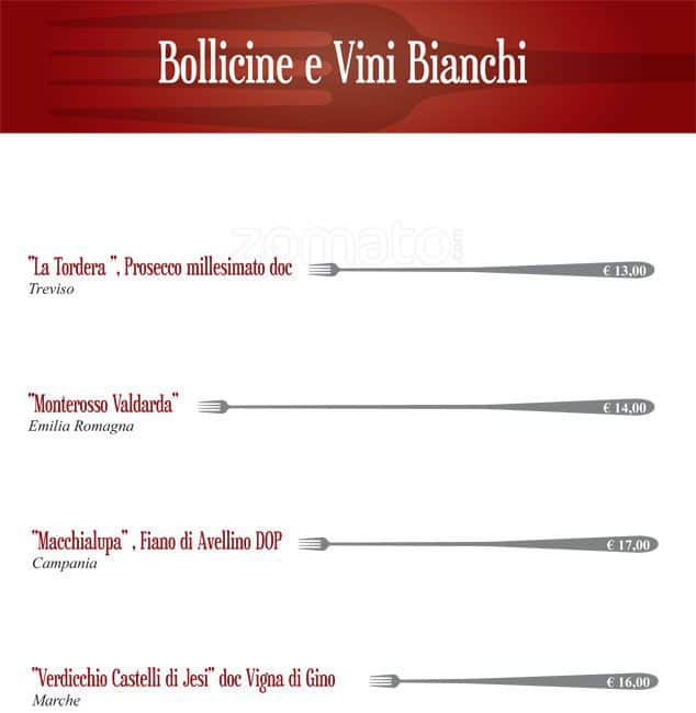 Menu di Spq 