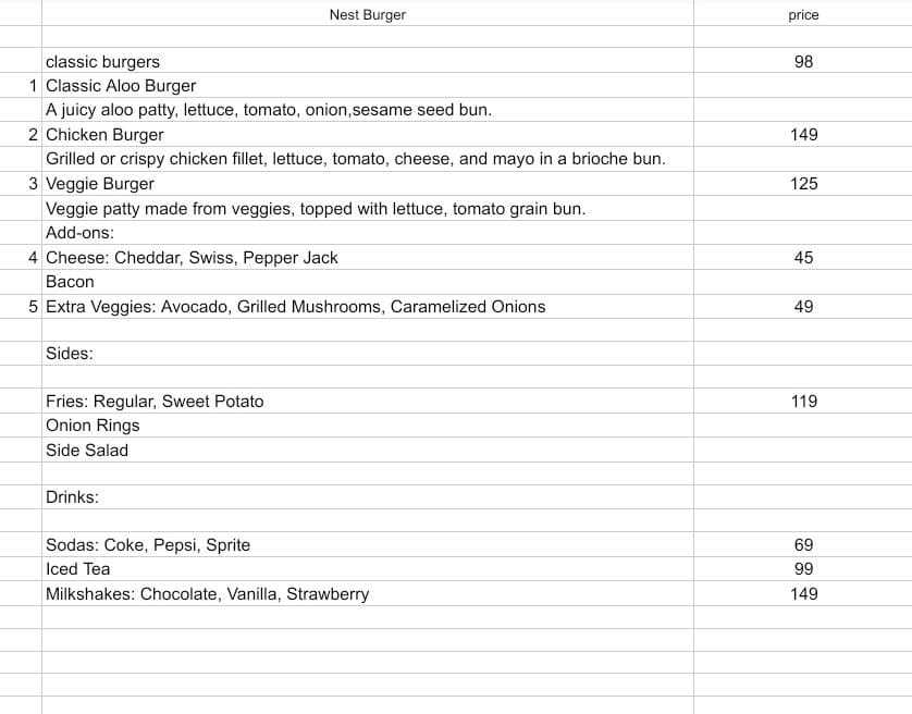 Menu of Nest Burger, Kukatpally, Hyderabad