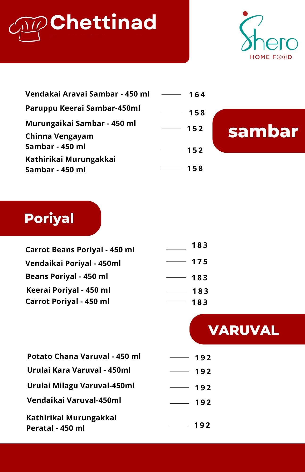 Menu of Shero Home Food - Chettinad, Mehdipatnam, Hyderabad