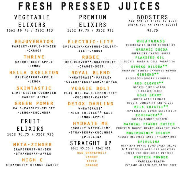 Pulp Kitchen Menu, Menu for Pulp Kitchen, Riverside, Toronto Urbanspoon/Zomato