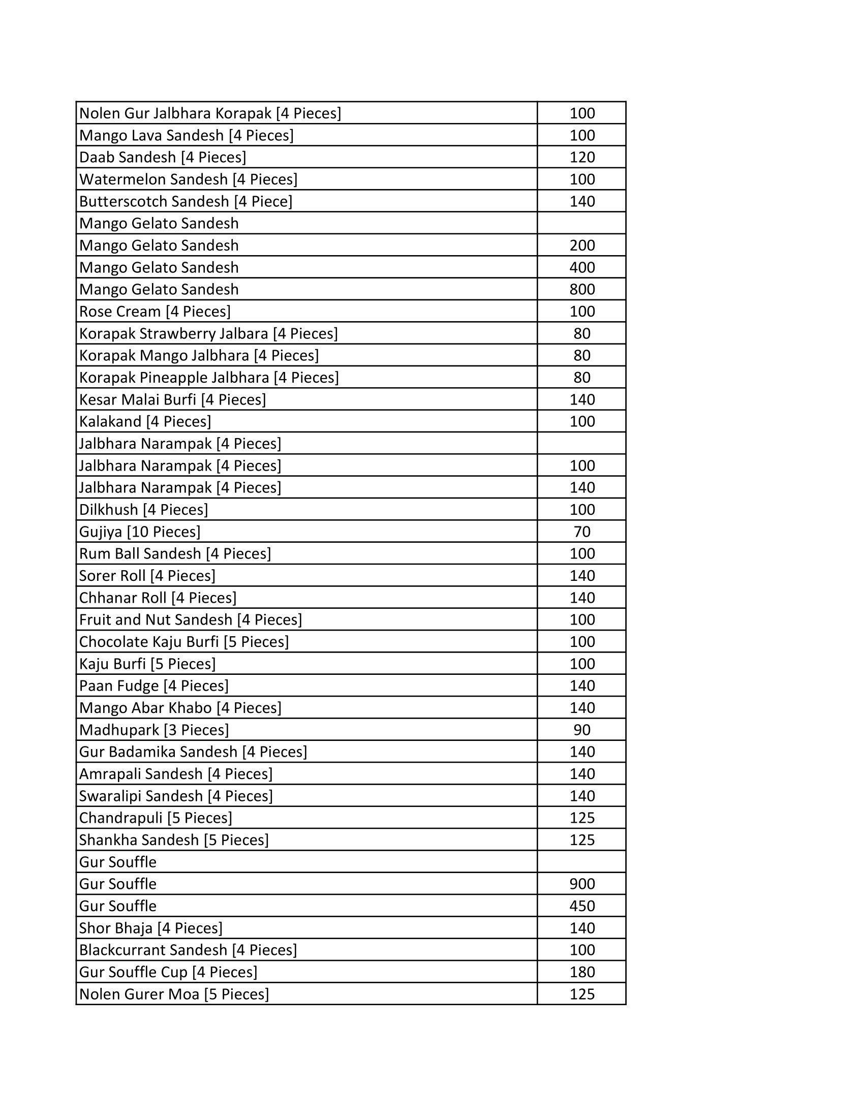 Menu