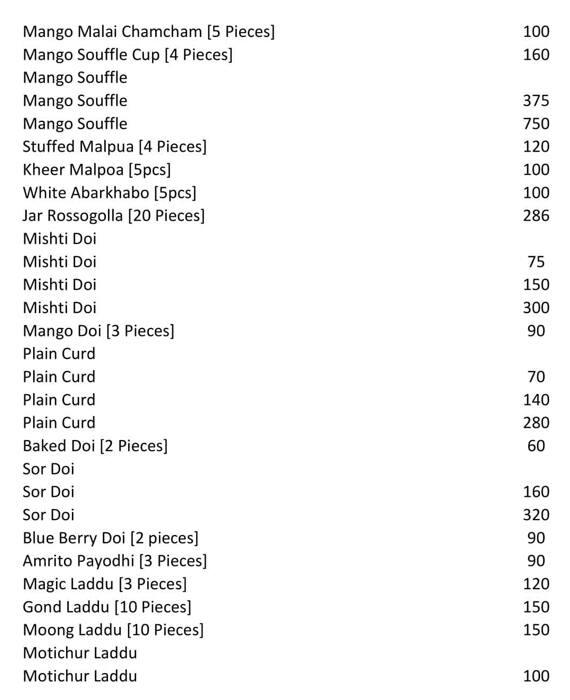 Balaram Mullick & Radharaman Mullick menu
