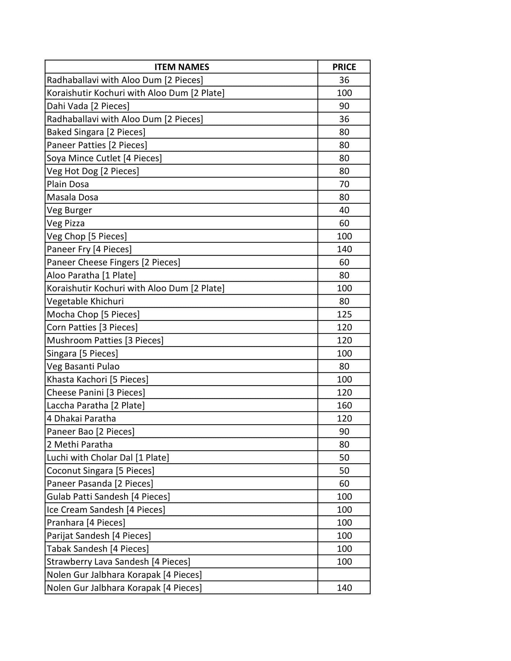 Balaram Mullick & Radharaman Mullick menu