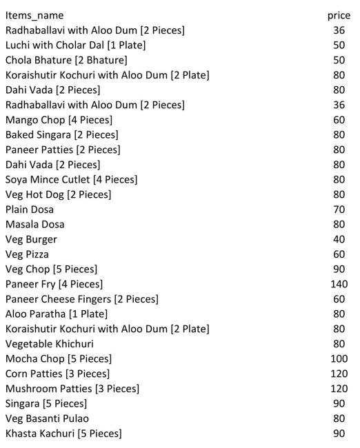Balaram Mullick & Radharaman Mullick menu