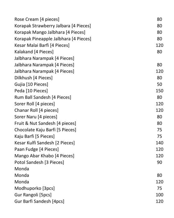 Balaram Mullick & Radharaman Mullick menu