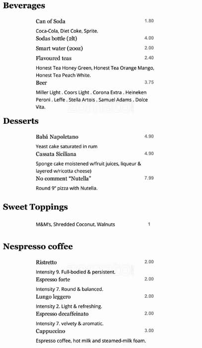 Carta de Pizzarium