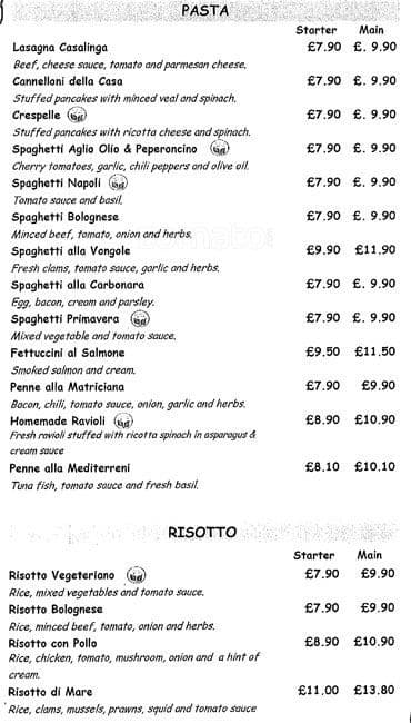 Due Amici Menu, Menu for Due Amici, Chislehurst, London - Zomato UK