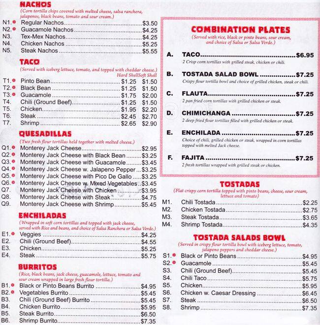 Taco Bandito a New York City Foto del Menu con Prezzi Urbanspoon/Zomato