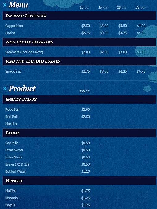 Twin Perks Bikini Espresso Menu Urbanspoon/Zomato