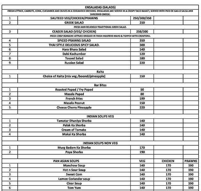 Menu of Spice Kitchen, Viman Nagar, Pune