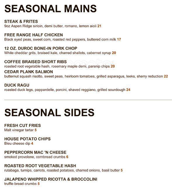 Menu at 1919 Kitchen & Tap pub & bar, Green Bay