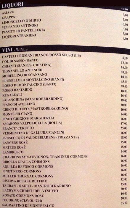 Menu di Trattoria Pizzeria Da Armando 