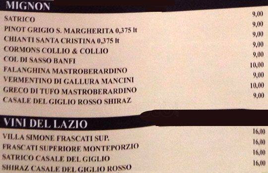 Menu di Trattoria Pizzeria Da Armando 