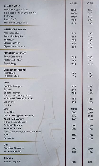 Talk About Multi Cuisine Restaurant and Bar menu