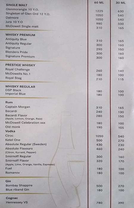 Talk About Multi Cuisine Restaurant and Bar menu