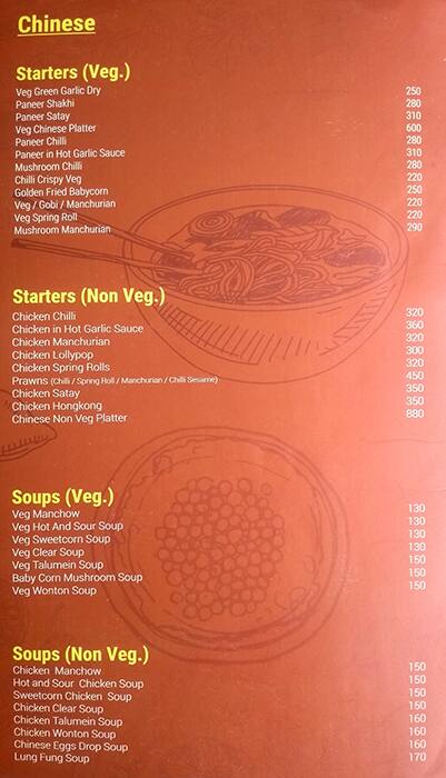 Talk About Multi Cuisine Restaurant and Bar menu