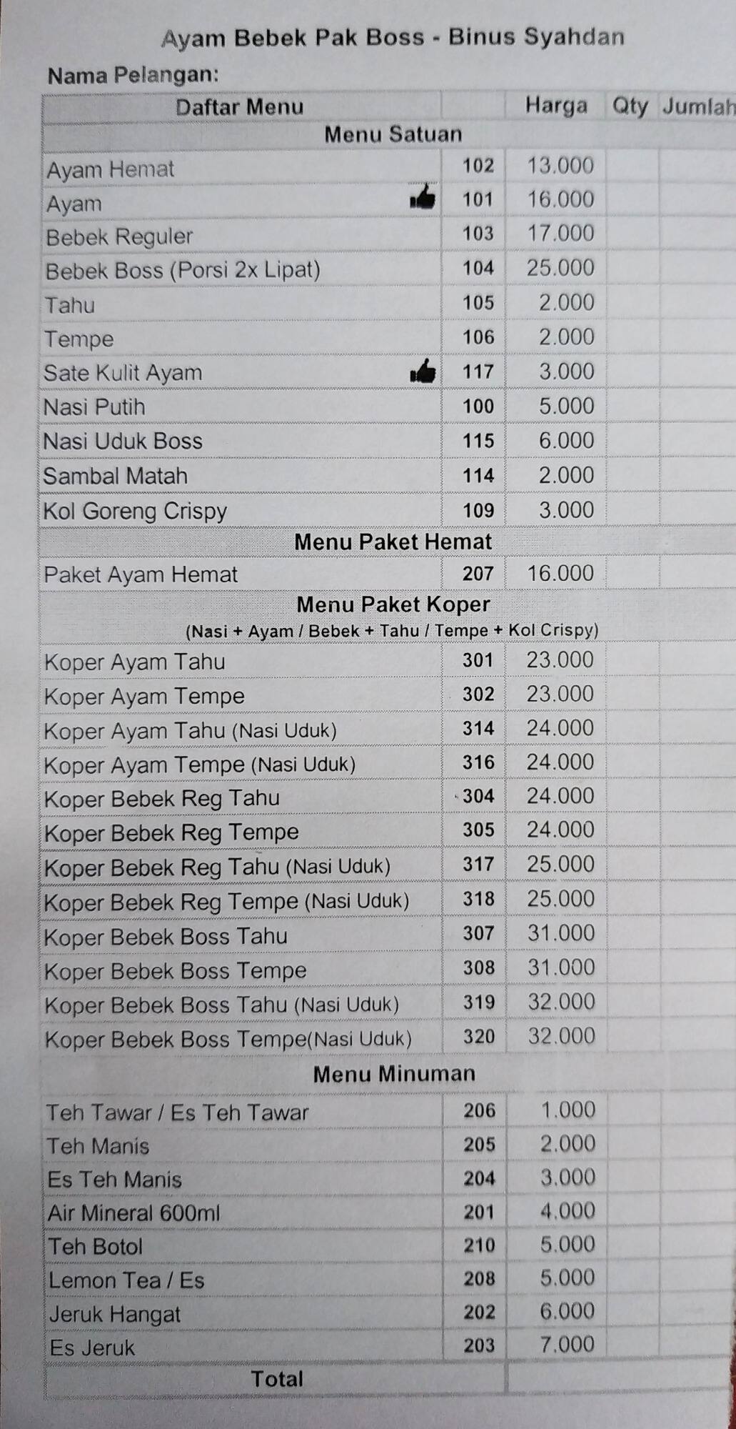 Ayam Bebek Pak Boss Setiabudi Jakarta क मन