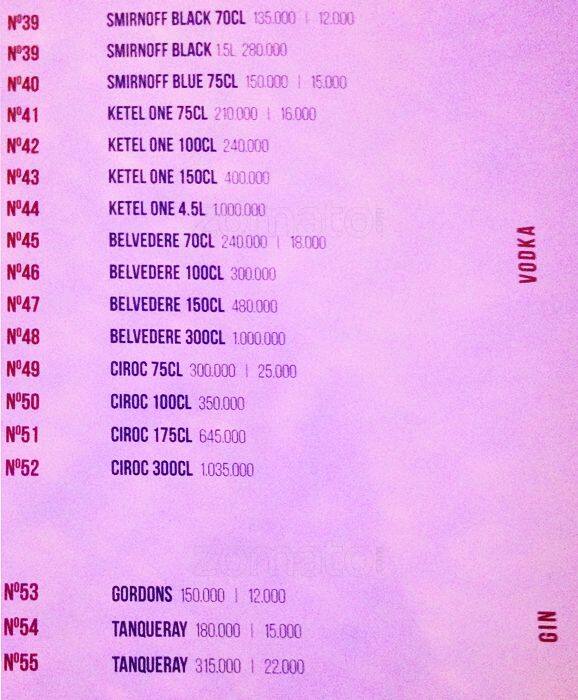 Bronx menu