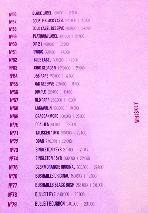 Bronx menu