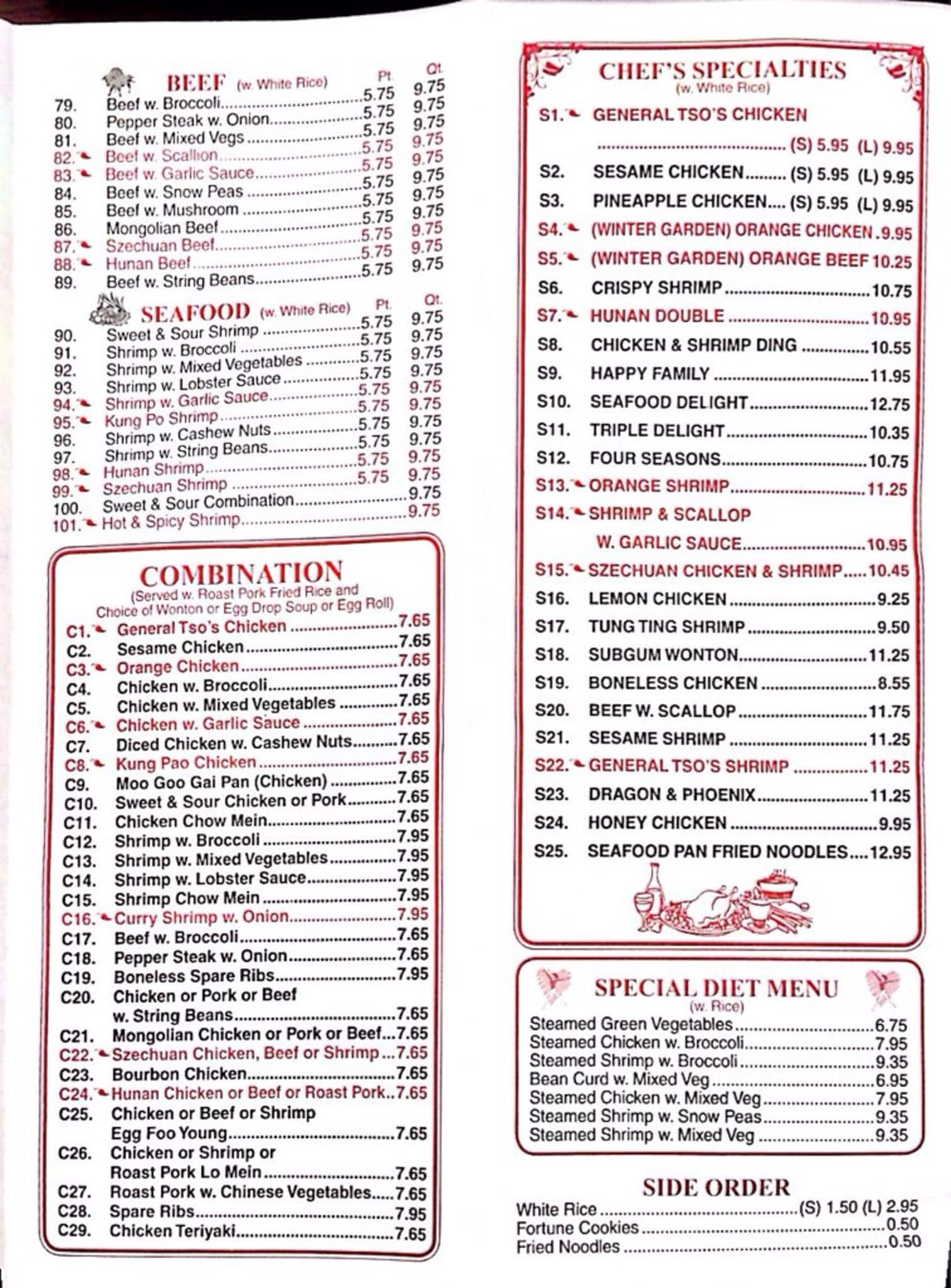 panda chinese alfred ny menu