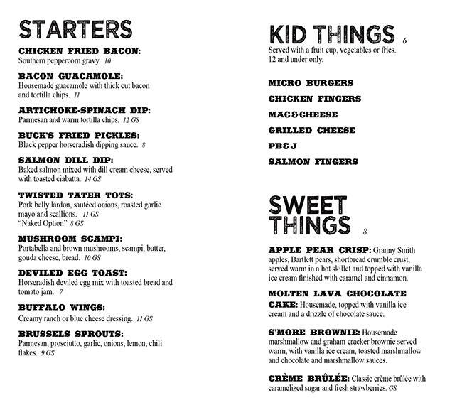 Menu at Twisted Fork pub & bar, Omaha