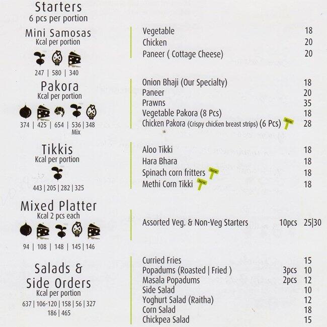 Curry Box Menu, Menu for Curry Box, Motor City, Dubai Zomato
