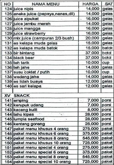 Restoran Gerbang Nusantara, Cibubur, Jakarta - Zomato 