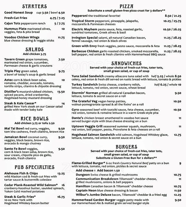 McMenamins on Broadway Menu, Menu for McMenamins on Broadway, Sullivan ...