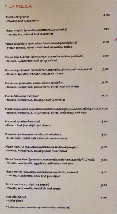 Menu di Di Biagio & Ray Srl 