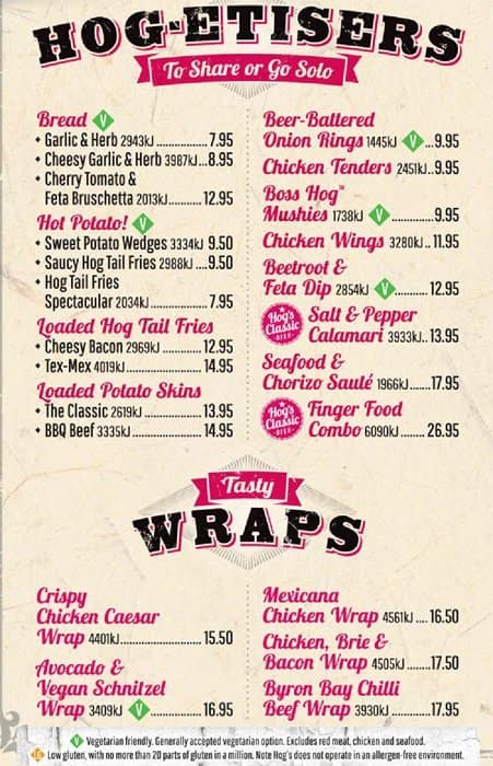 Menu at Hog's Breath Cafe, Morayfield