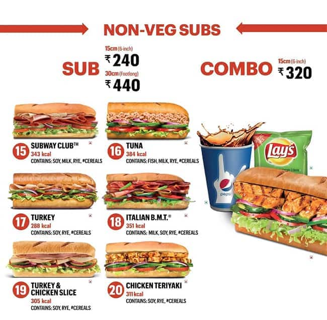 Menu of Subway, Civil Lines, Ludhiana