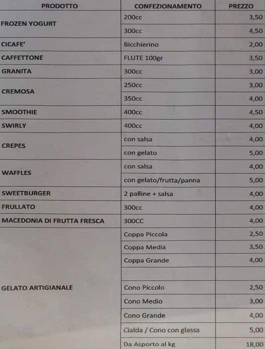 Ci Gusta a Roma: Foto del Menu con Prezzi - Zomato Italia