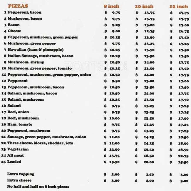 Water's Edge Pub Menu, Menu for Water's Edge Pub, Priddis, Priddis