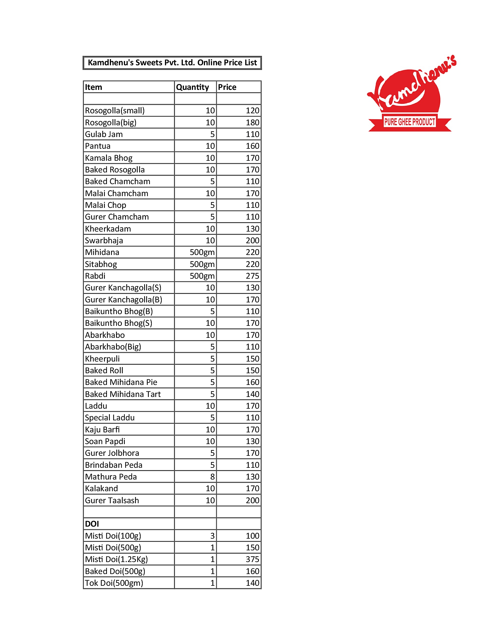 Kamdhenu's Sweets menu