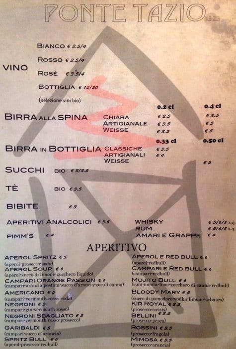 Menu di PonteTazio 1923 