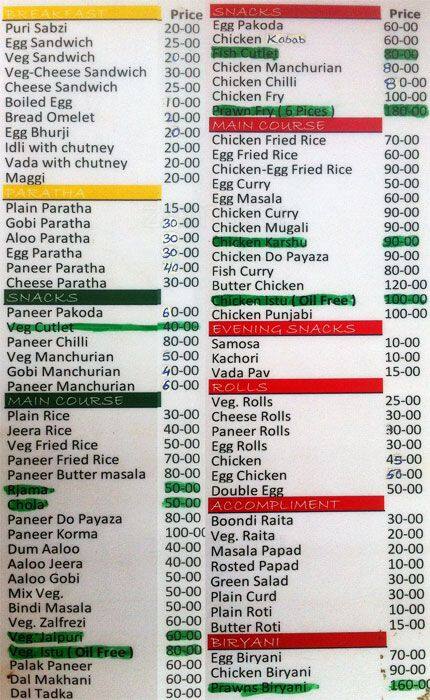 the fusion cafe menu