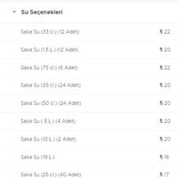 Saka Su Beyoglu Cihangir Istanbul Zomato