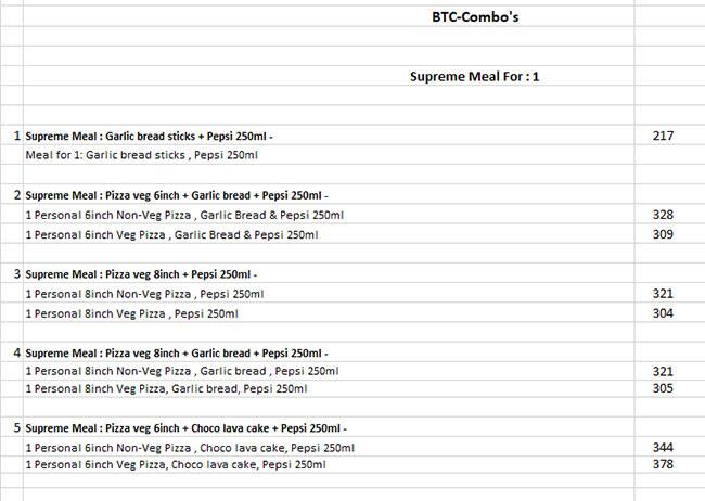 Midnight Rascals Pizza - MRP menu