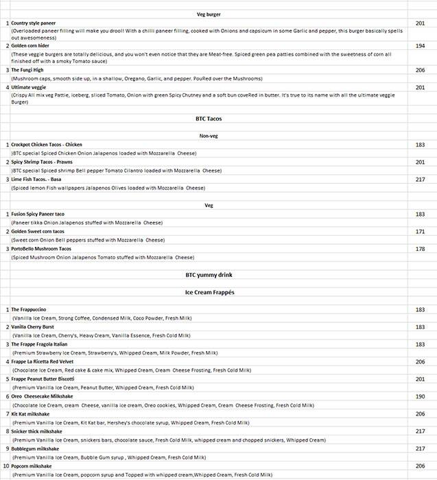 Midnight Rascals Pizza - MRP menu