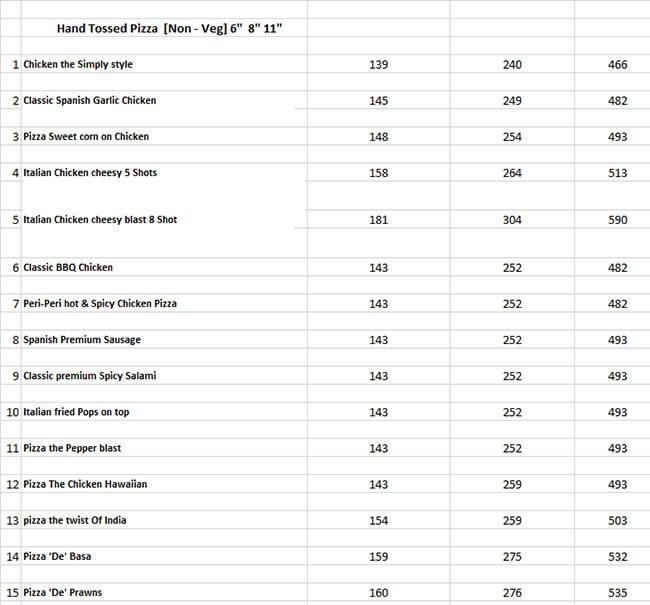 Midnight Rascals Pizza - MRP menu