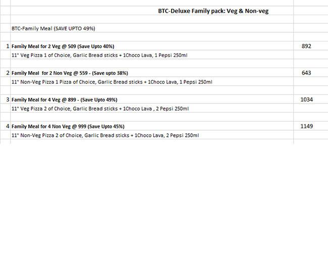 Midnight Rascals Pizza - MRP menu