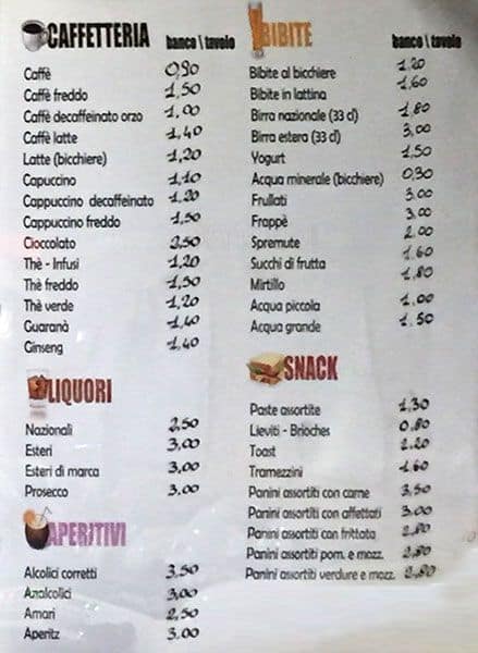 Menu di Alchimista 