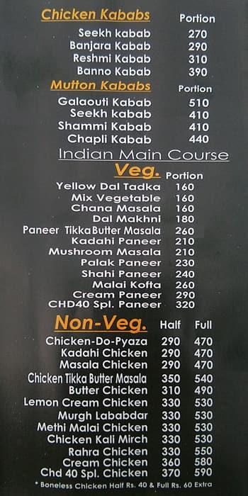 Hungry Lion (Sector 40C) menu